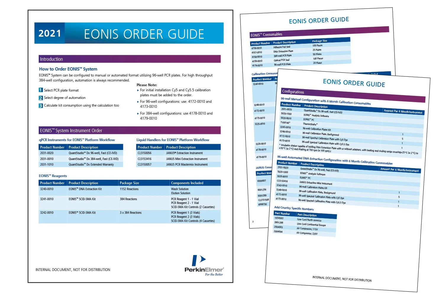 Guide